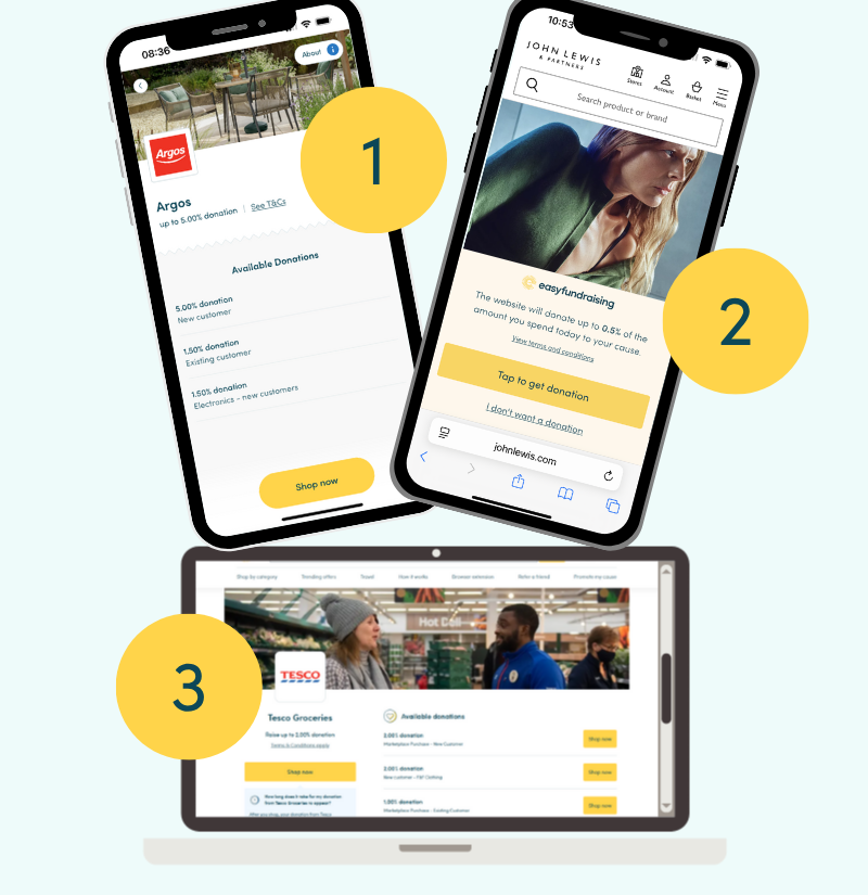 How to start with Easyfundraising