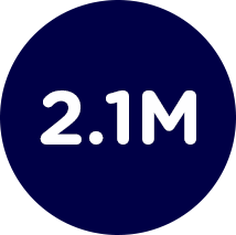 2.1M Supporters