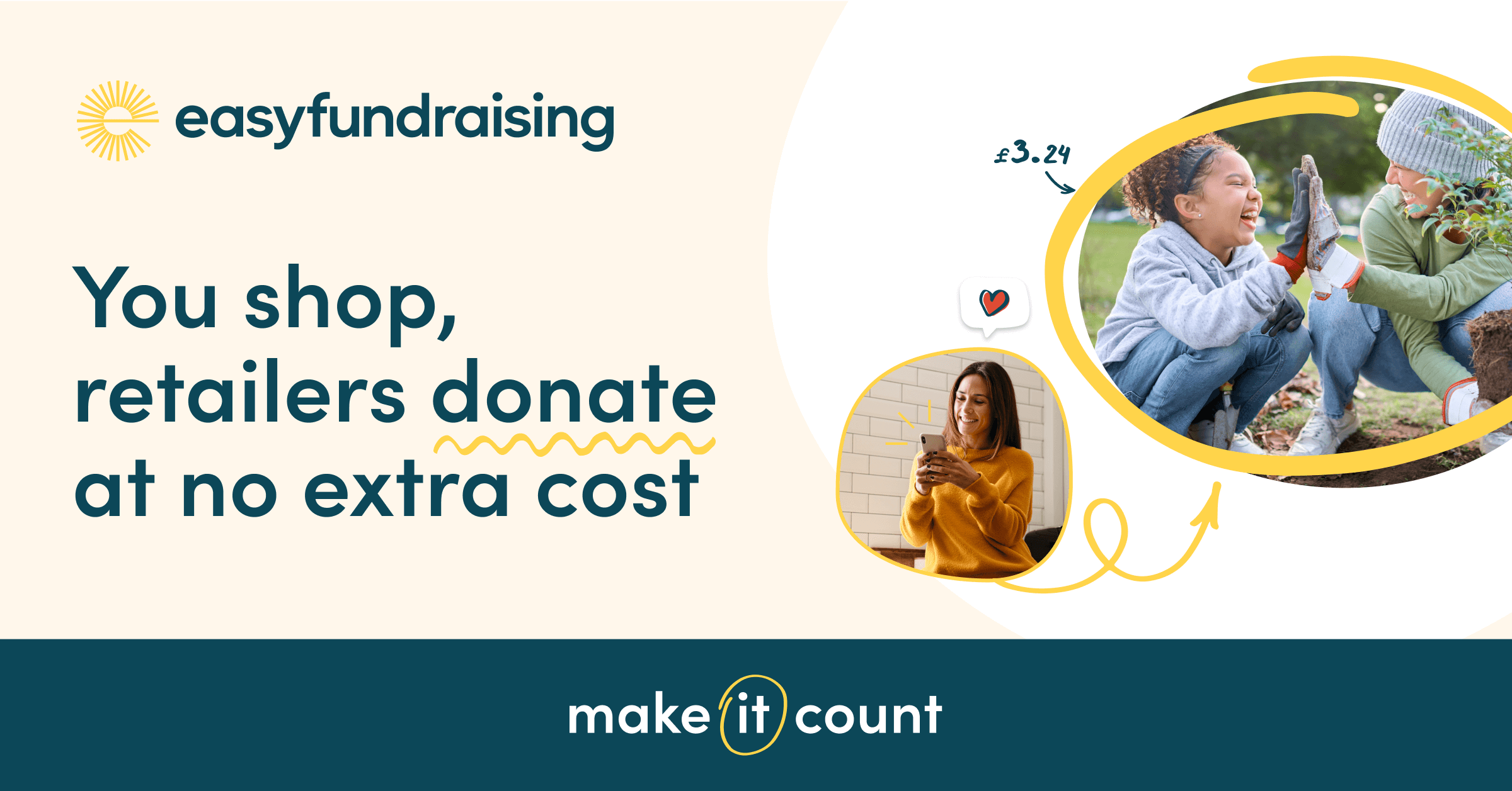 Make it count twitter preview