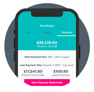 Payments