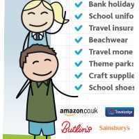 b2S-Checklist-blog-image700x1000