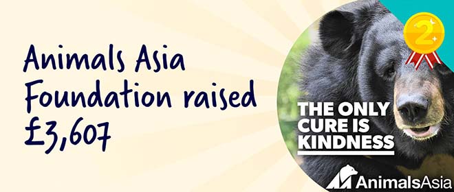 Animals Asia Foundation raised £3,607